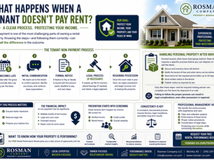 Infographic displaying information in the article