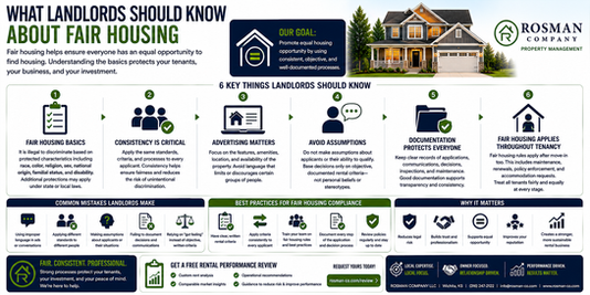 Infographic displaying information from the article