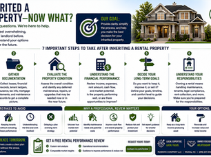 Infographic displaying information from the article