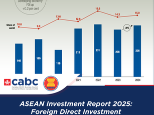 ASEAN Investment Report 2025: Strengthening FDI and Supply Chain Development