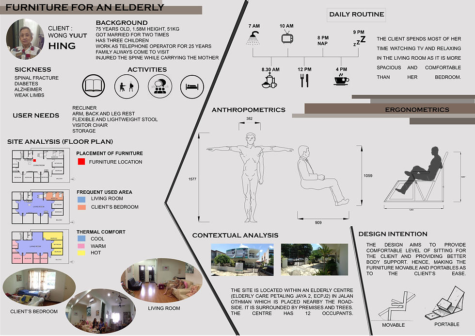 Final Presentation Board 1