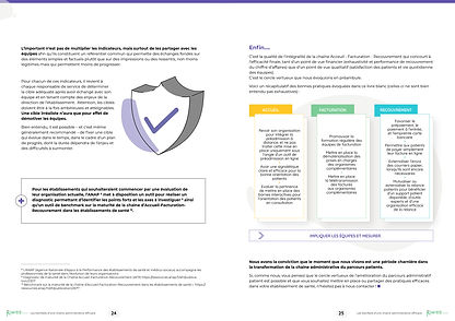 Livre Blanc Kiwee Care - Pages intérieures