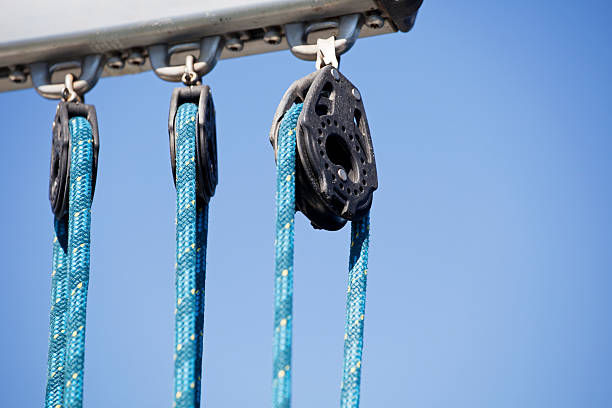 Blocks & Pulleys Malaysia