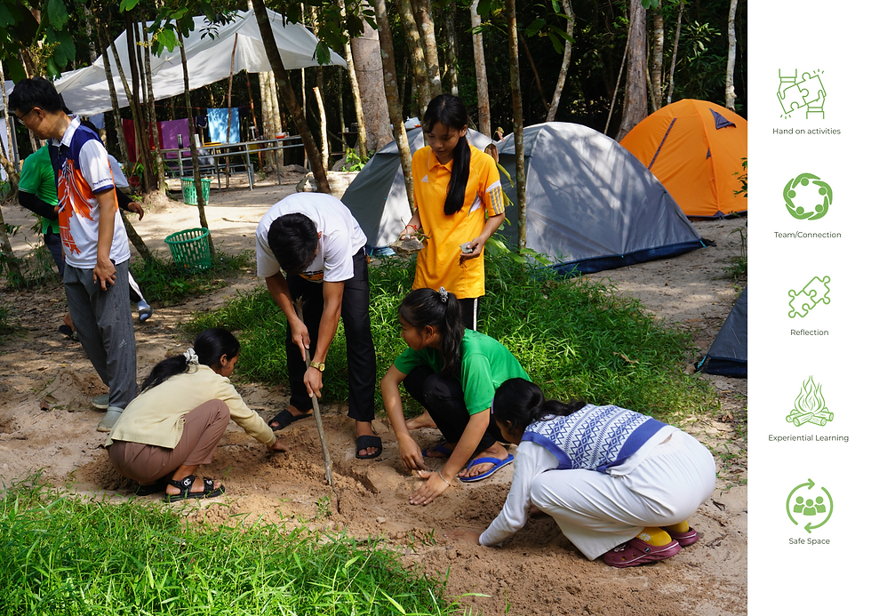 Family Getaway: Nature Grows You Closer