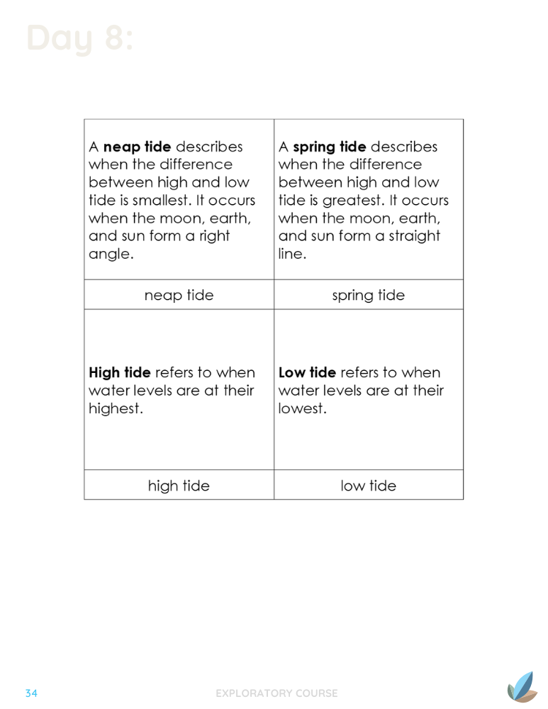 Thumbnail: Mindful Moon