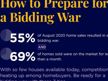 How to Prepare for a Bidding War