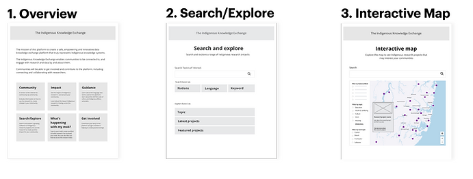 Screenshot 2025-10-13 at 6.32.54 pm.png