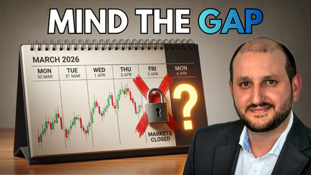 Gap Risk, Powell's Signals, & How to Lower Your Breakeven Price