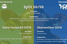 sharemilker.jpg