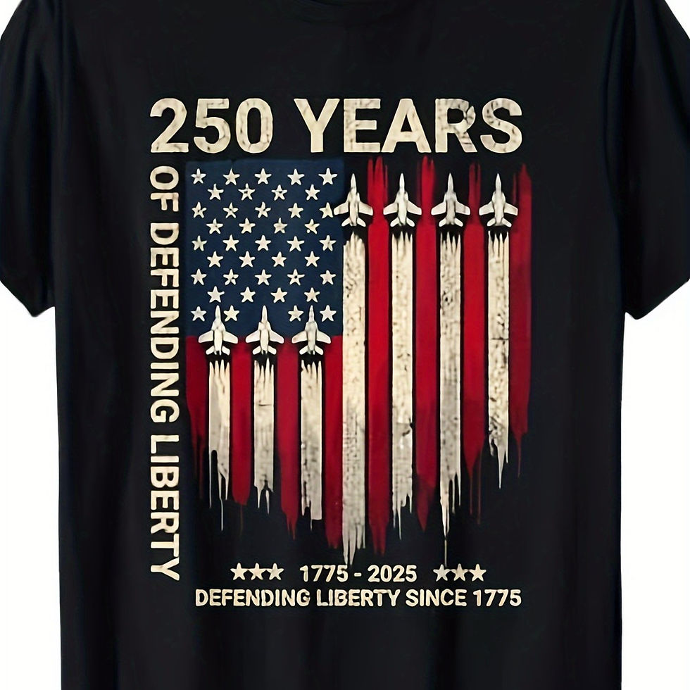 Thumbnail: 775-2025  250 Years Of Defending Liberty SKU 6004