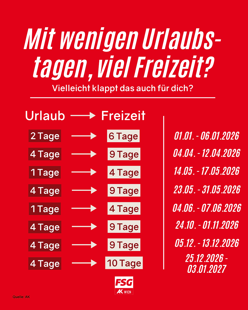 Mit wenigen Urlaubstagen, viel Freizeit?