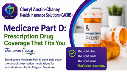 Medicare Part D: Prescription Drug Coverage That Fits You