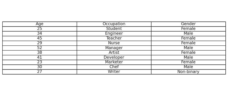 Participant_Demographics_No_Names_Chart.jpeg