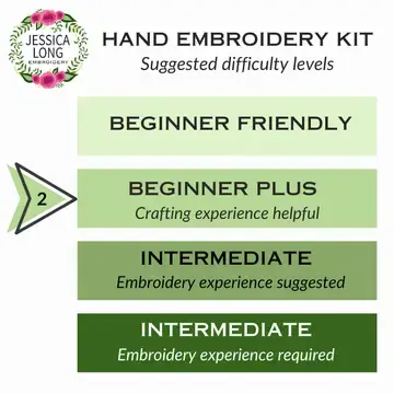 Thumbnail: Floral Harvest Embroidery Kit