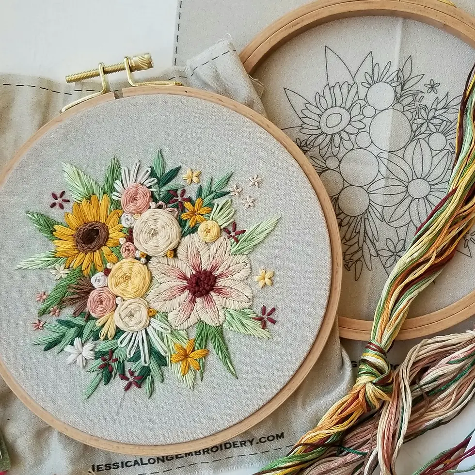 Thumbnail: Floral Harvest Embroidery Kit