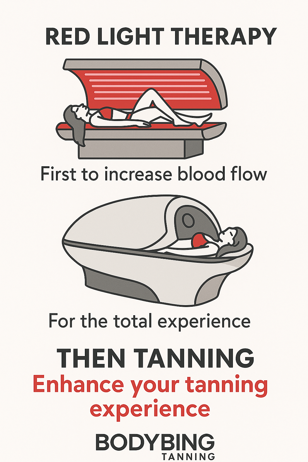 the total experience at bodybing tanning