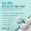 Thumbnail: APLB - Glutathione Niacinamide Facial Cream 55ml