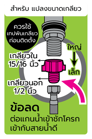 ข้อลดstk.gif