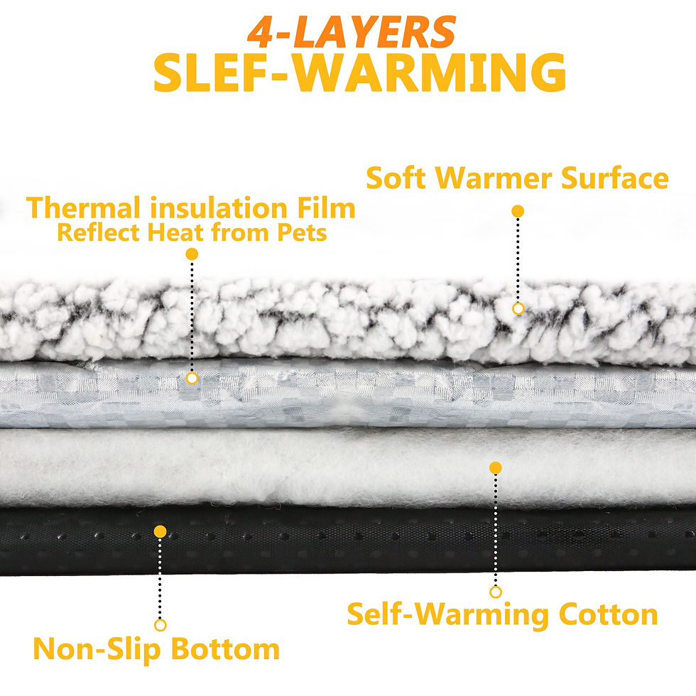Thumbnail: Self-Heating Pet Pads Blanket Puppy Pad Warm Cushion Mat for Cats Dogs Washable 