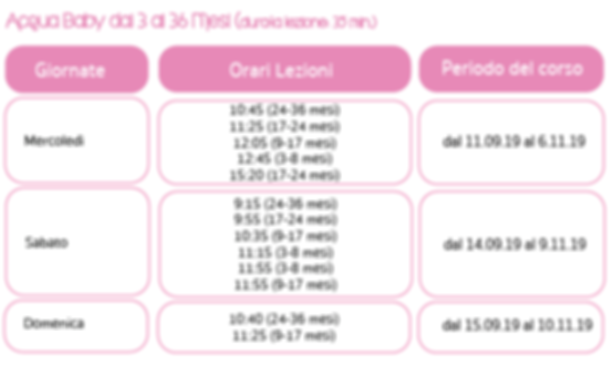 Schermata 2019-09-03 alle 15.35.03.png