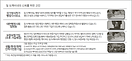 화관법-화학물질확인명세서제출-신뢰.png