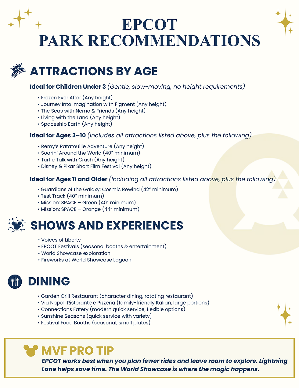 Disney Vacation Guide - PARK RECOMMENDATIONS - EPCOT.png