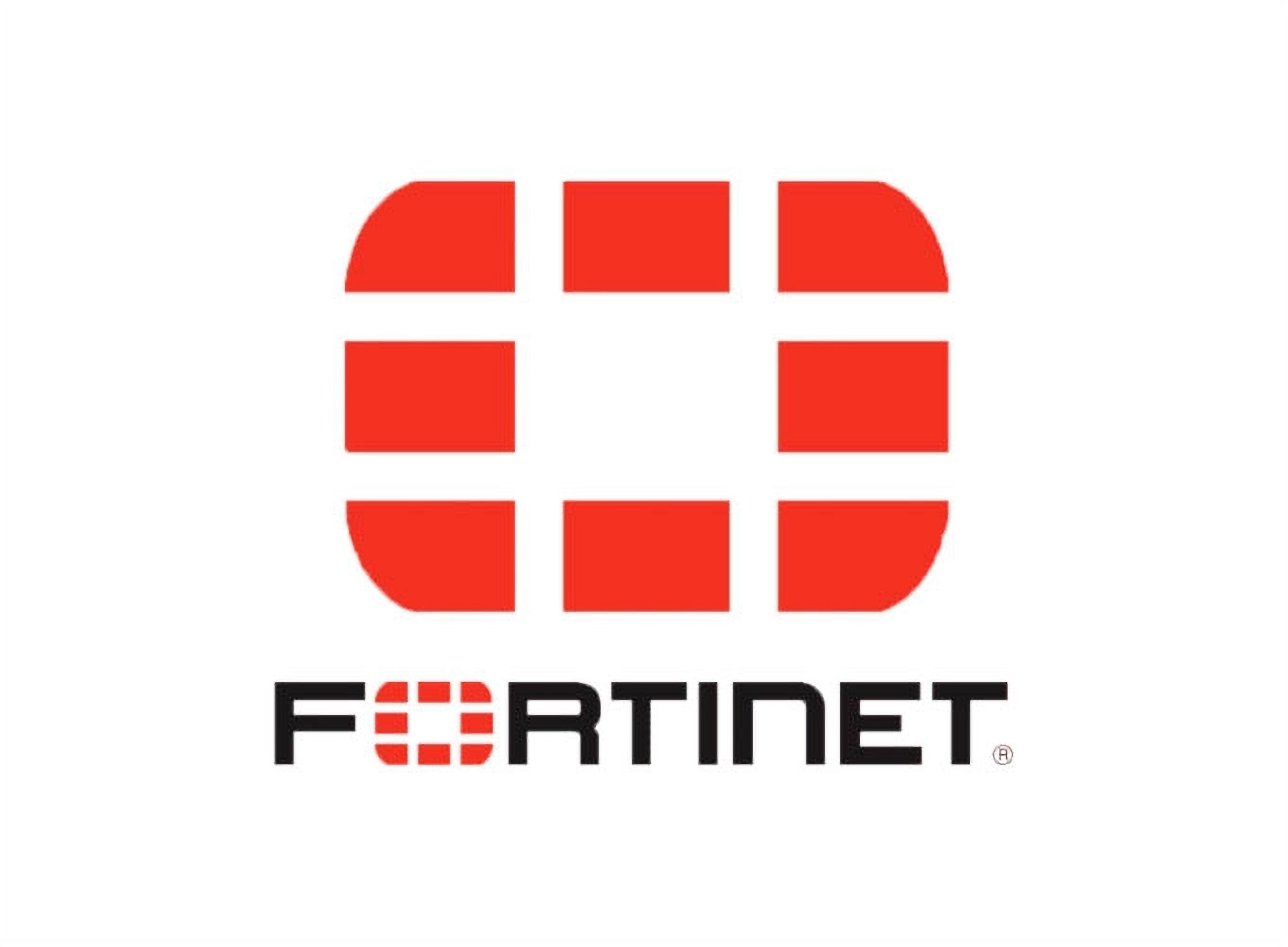 FortiGate Firewall Support Coverage