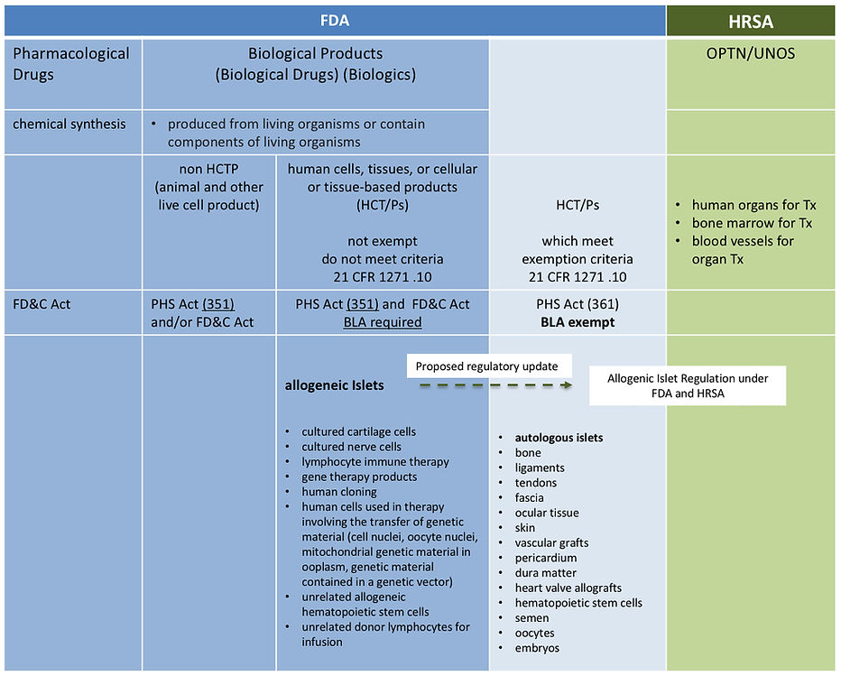 Fig 2A Nov 30.jpg