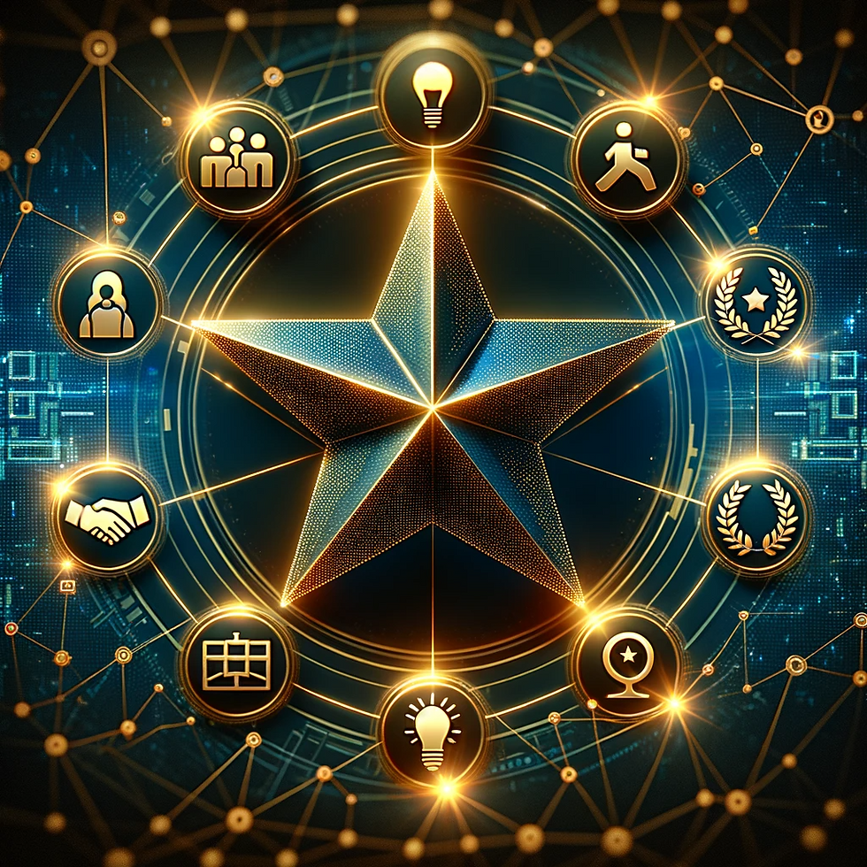 Reputation System for Decentralized Governance, Reputation start, Reputation Level, Influence of different aspects on the reputation level