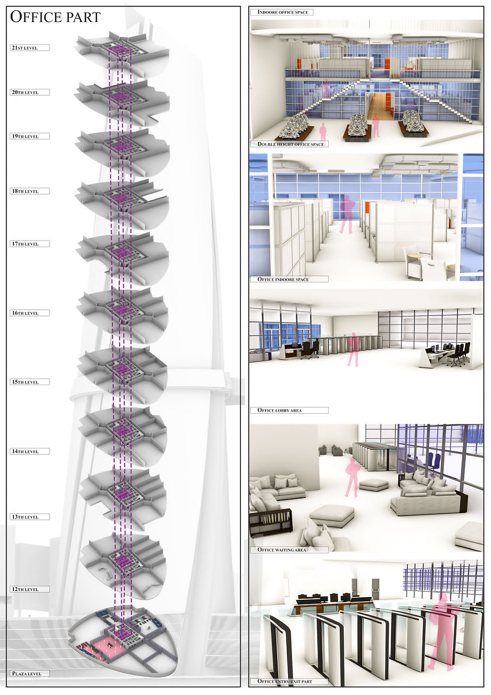 OFFICE PART