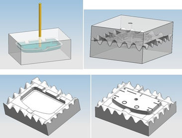 Vacuum Casting