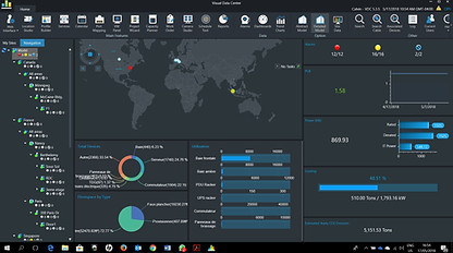iCE365 Global View