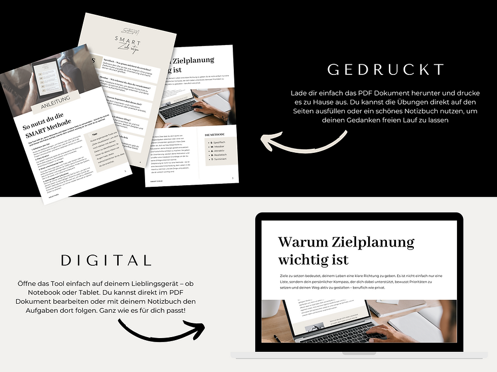 Miniaturbild: Coaching Tool_SMART Ziele_SEM Concept Store