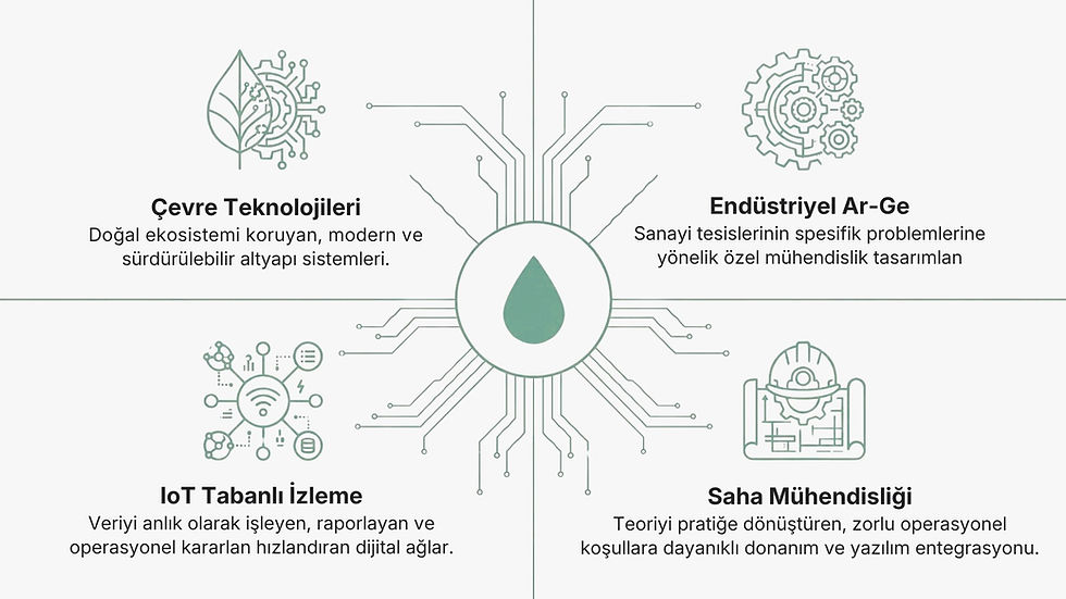 neyapıyoruz.jpg