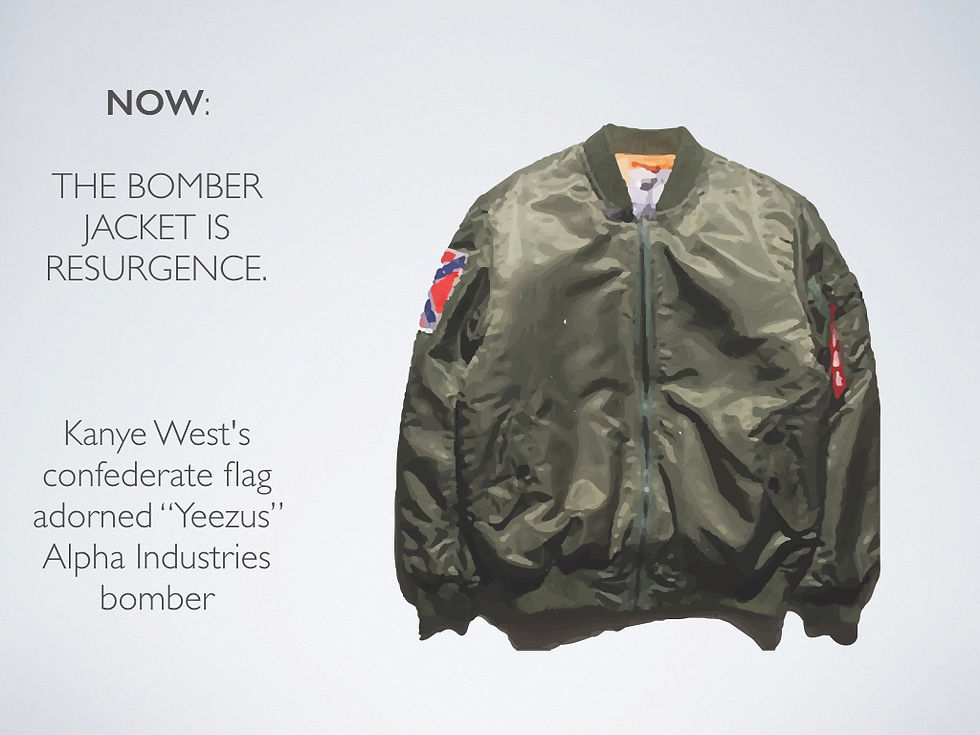 History of Bomber Jacket Projector.009.jpeg