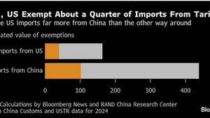 How The Trump Stole Christmas