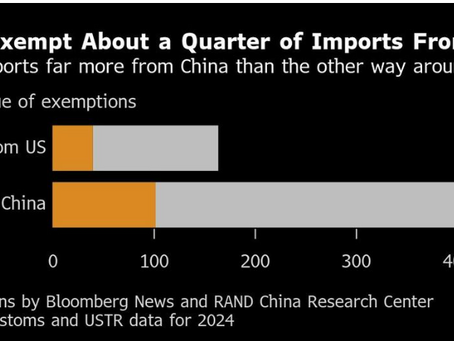 How The Trump Stole Christmas