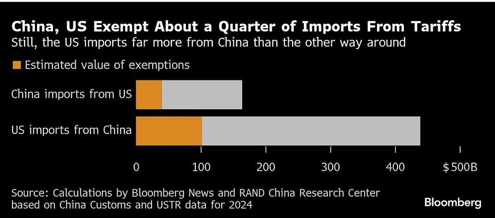 How The Trump Stole Christmas