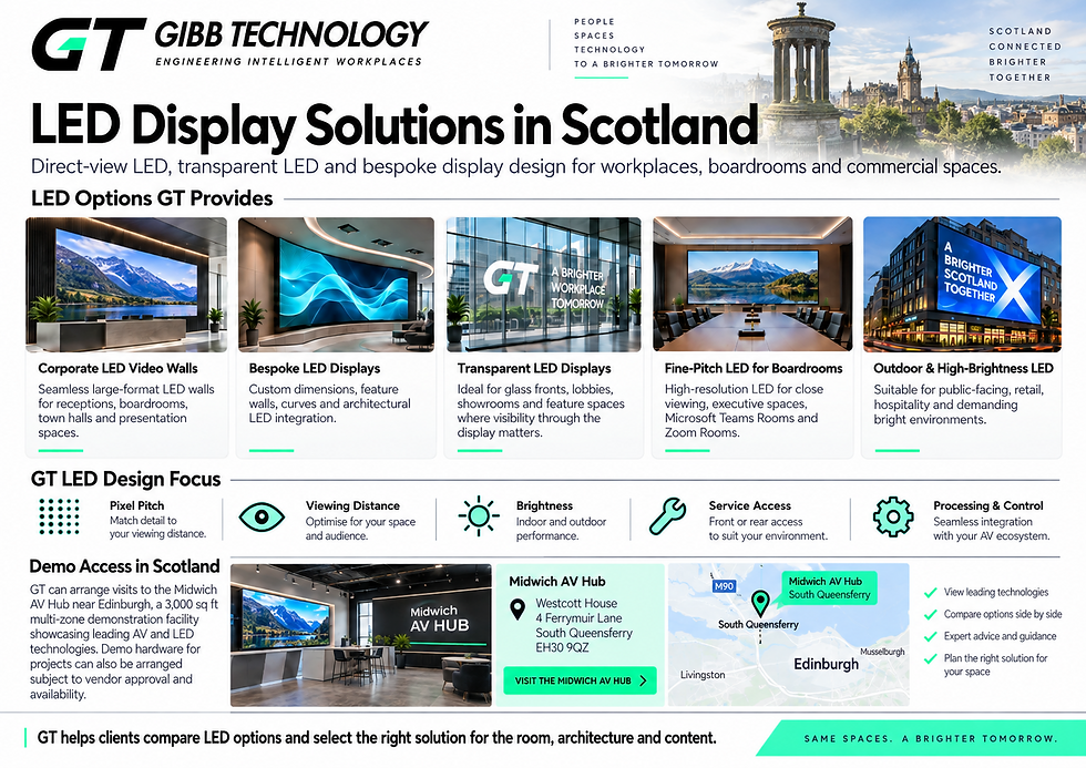 LED Display Solutions in Scotland” showing direct-view LED, transparent LED and bespoke display options, key LED design considerations, and demo access to the Midwich AV Hub in South Queensferry near Edinburgh.