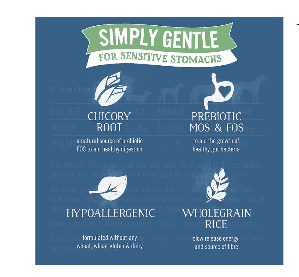 Thumbnail: Butchers gentle dog food tins 18 x 390g