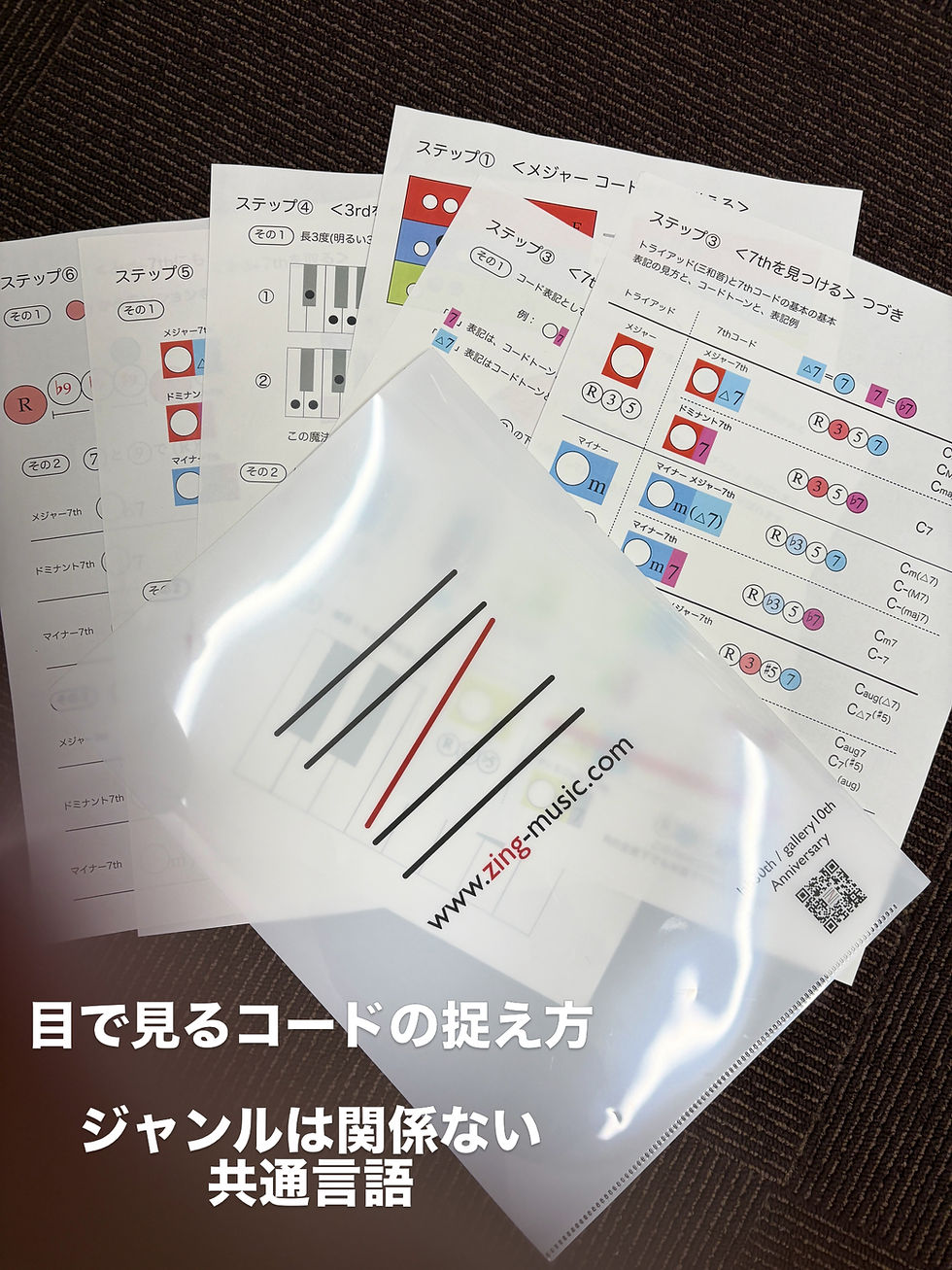 コードは「覚える」より「見える」が先？