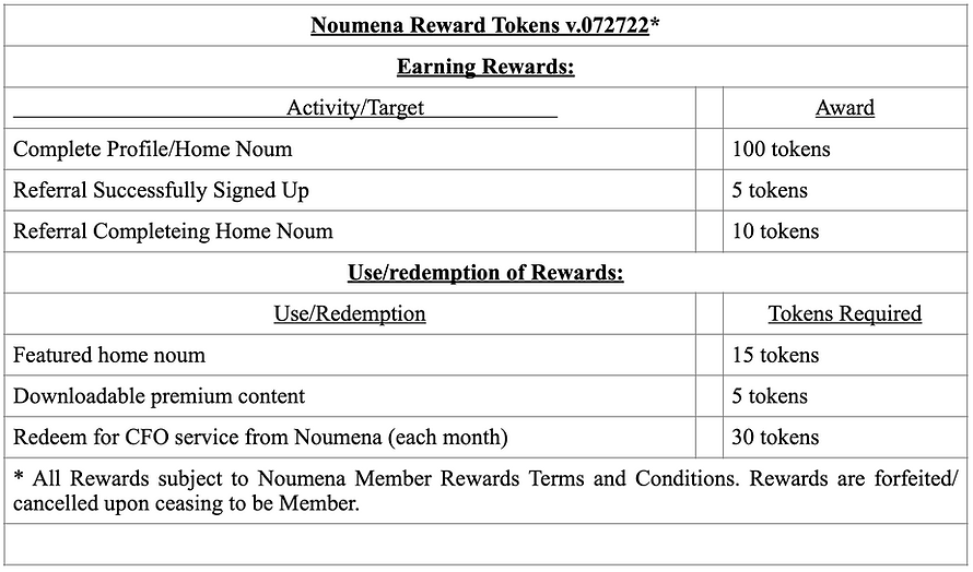 Noumena Reward Tokens v072722.webp
