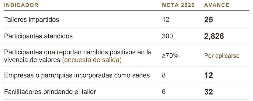 kpi-sv.jpg