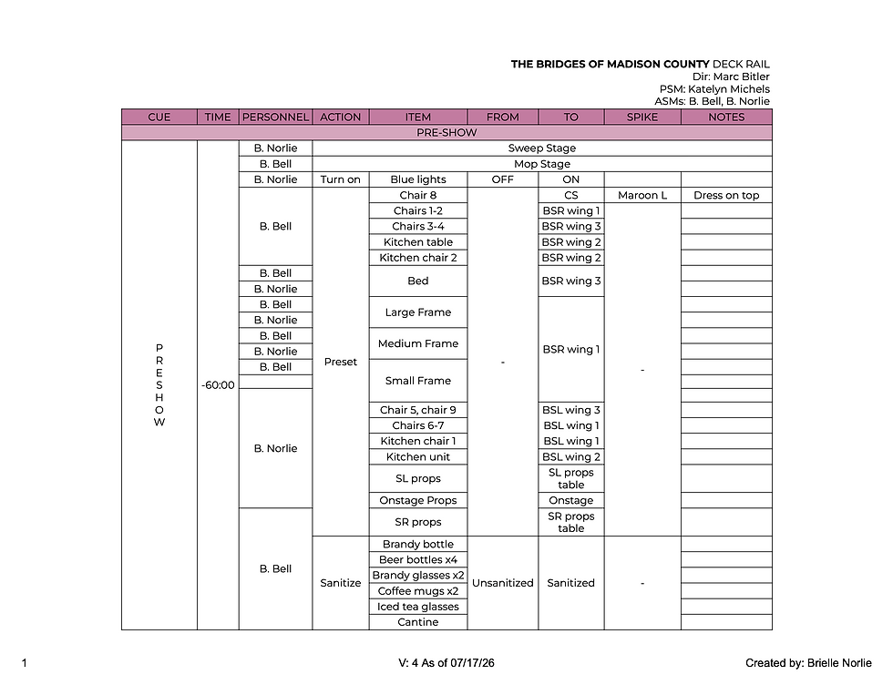 BOMC DR pg 1