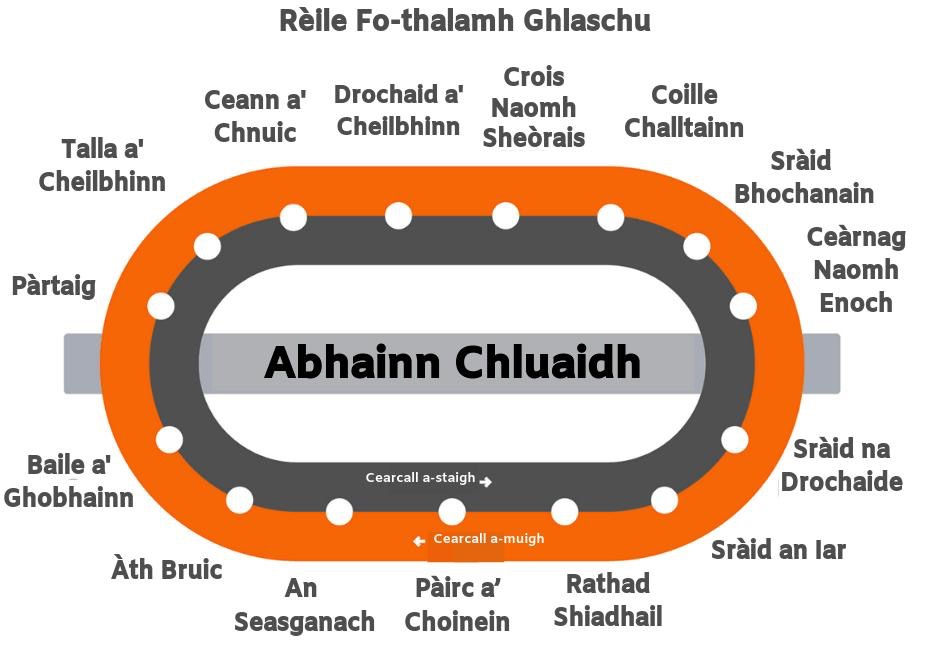 Dachaigh #9: A tale of tenements and teuchters - what does it mean to be a “Glasgow Gael”?