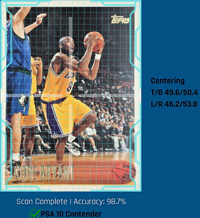 Example of centering calculation