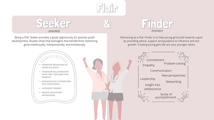 Seeker+&+Finder.png