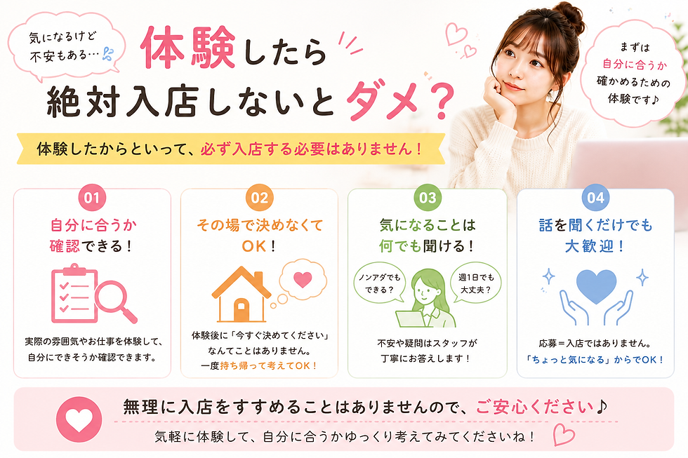 チャットレディ　体験
