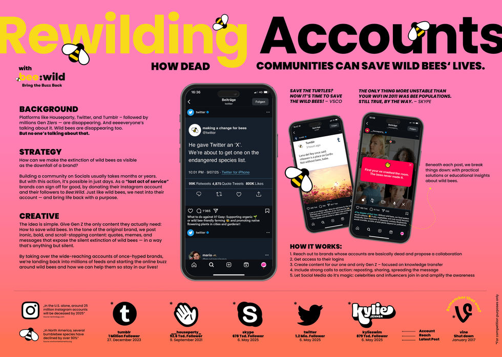 REWILDING ACCOUNTS