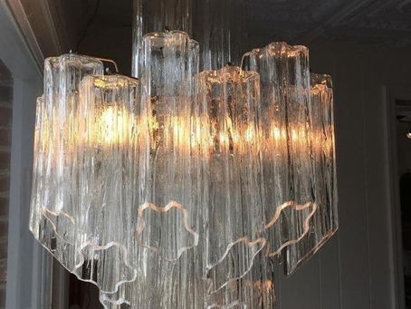 China Equity Strategy: Alibaba, JD.com, Yum China